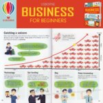 usborne business for beginners-02
