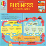 usborne business for beginners-05
