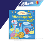look inside what happens when you eat-cover
