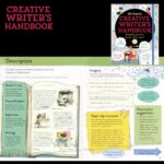 Usborne Creative Writer’s Handbook 4