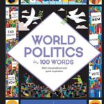 World Politics in 100 words
