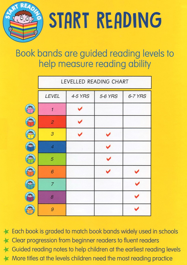 Start Reading Collection (52 books) - Fun To Read Book Outlet