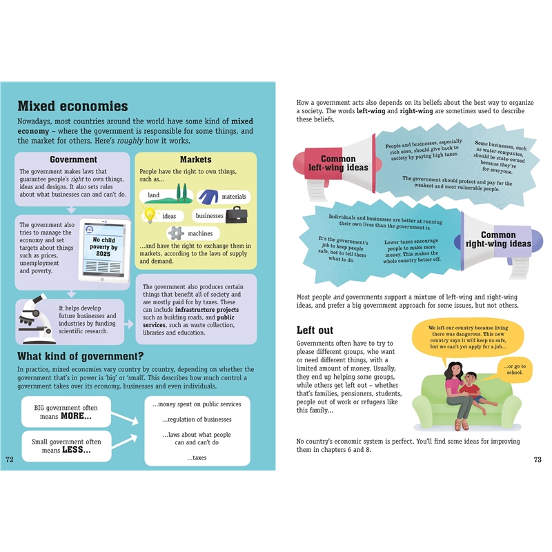 Economics for Beginners - Fun To Read Book Outlet Economics for Beginners - Fun To Read Book Outlet