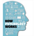 How Psychology Works The Facts VISUALLY Explained