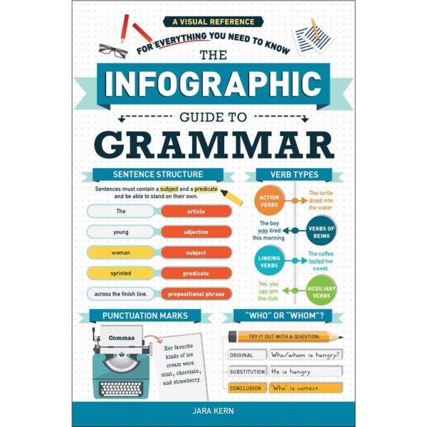 9781507212387 The Infographic Guide to Grammar