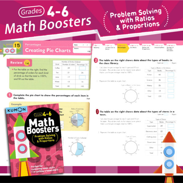 Kumon Math Boosters – Problem Solving with Ratios & Proportions-1